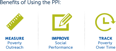 Benefits of using the ppi: measure poverty outreach, assess social performance, track poverty over time
